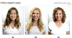 KRULTYPE 2: WAVY - CG Curls