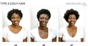 KRULTYPE 4: COILY - CG Curls - Amazing Curls